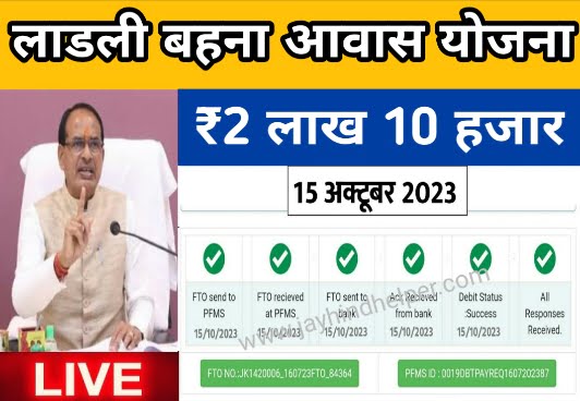 Ladli Behna Awas Yojana ka Paisa kab milega