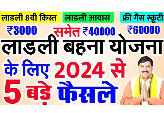 MP Ladli Behna Yojana Third Round