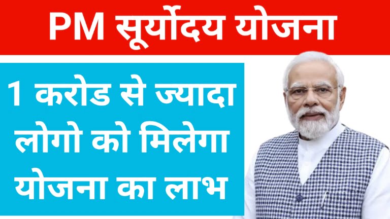 PM Suryoday Yojana 2024