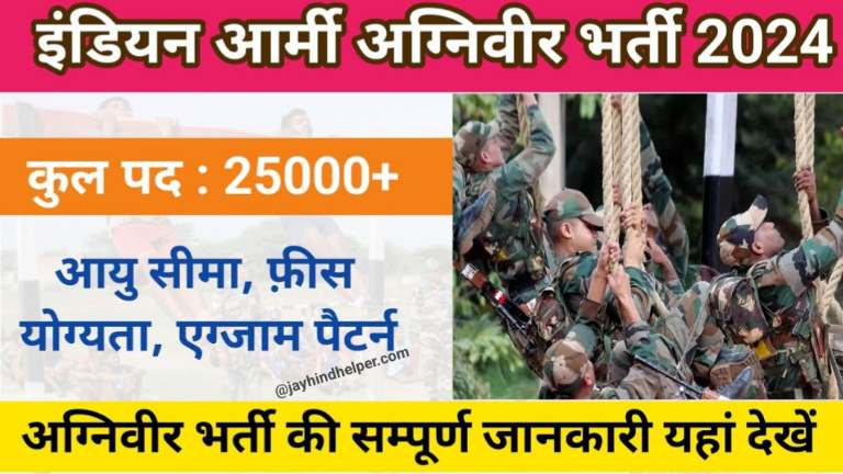 Indian Army Agniveer Bharti 2024