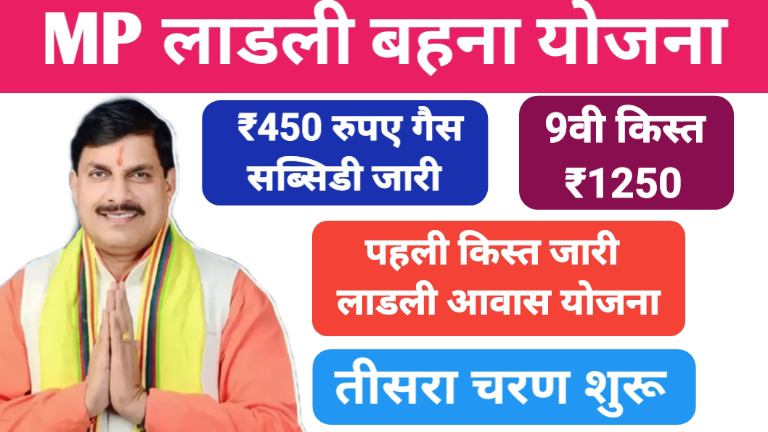 MP Ladli Behna Yojana 2024