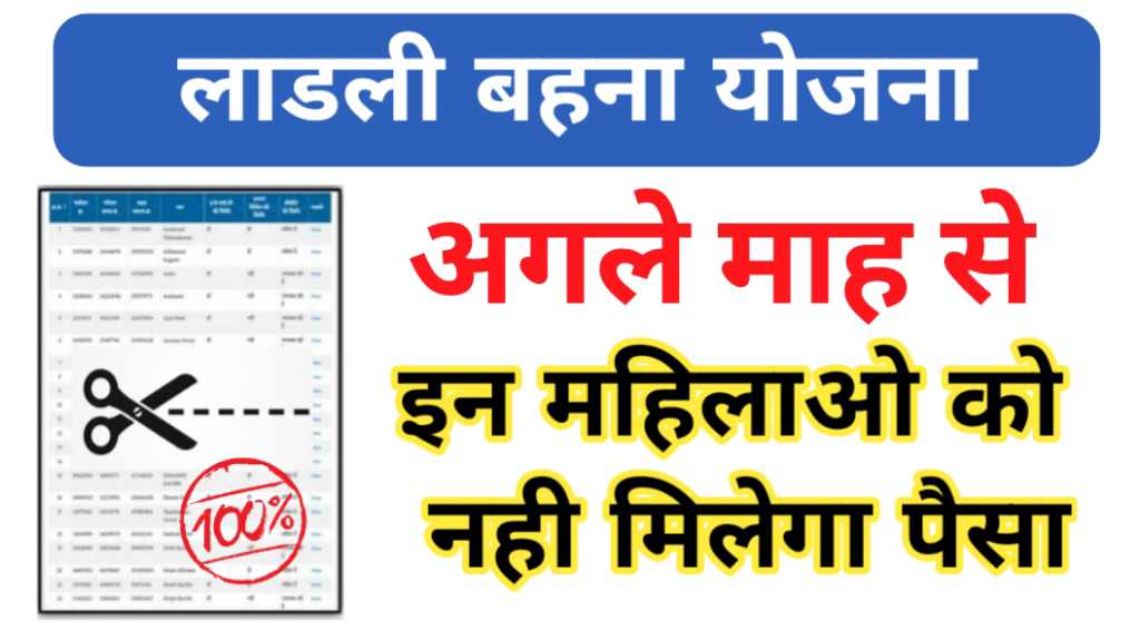 Ladli Behna Yojana Alert