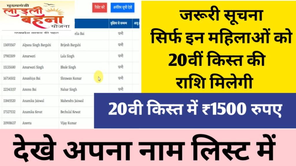 Ladli Behna Yojana 20th Kist