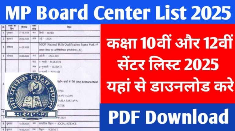 MP Board Centre List 2025