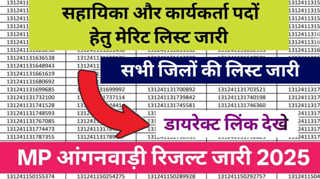 MP Anganwadi Merit list 2025