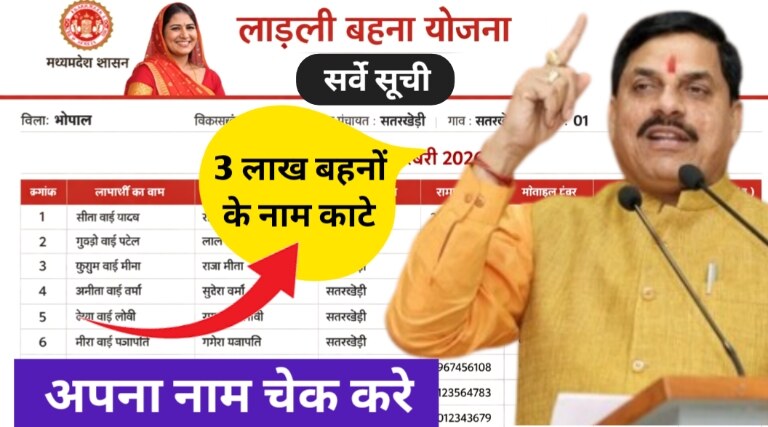 Ladli Bhena Yojana Name Cut